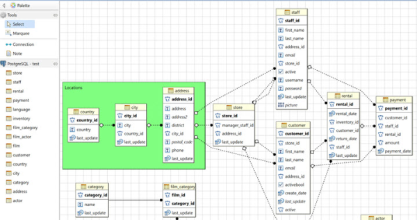 如何通过DBeaver筛选自定义结果集 使用DBeaver管理AWS云数据库